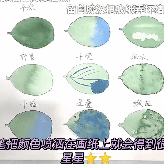 12个水彩入门技法