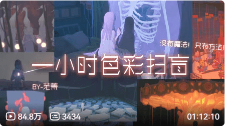 一小时色彩扫盲