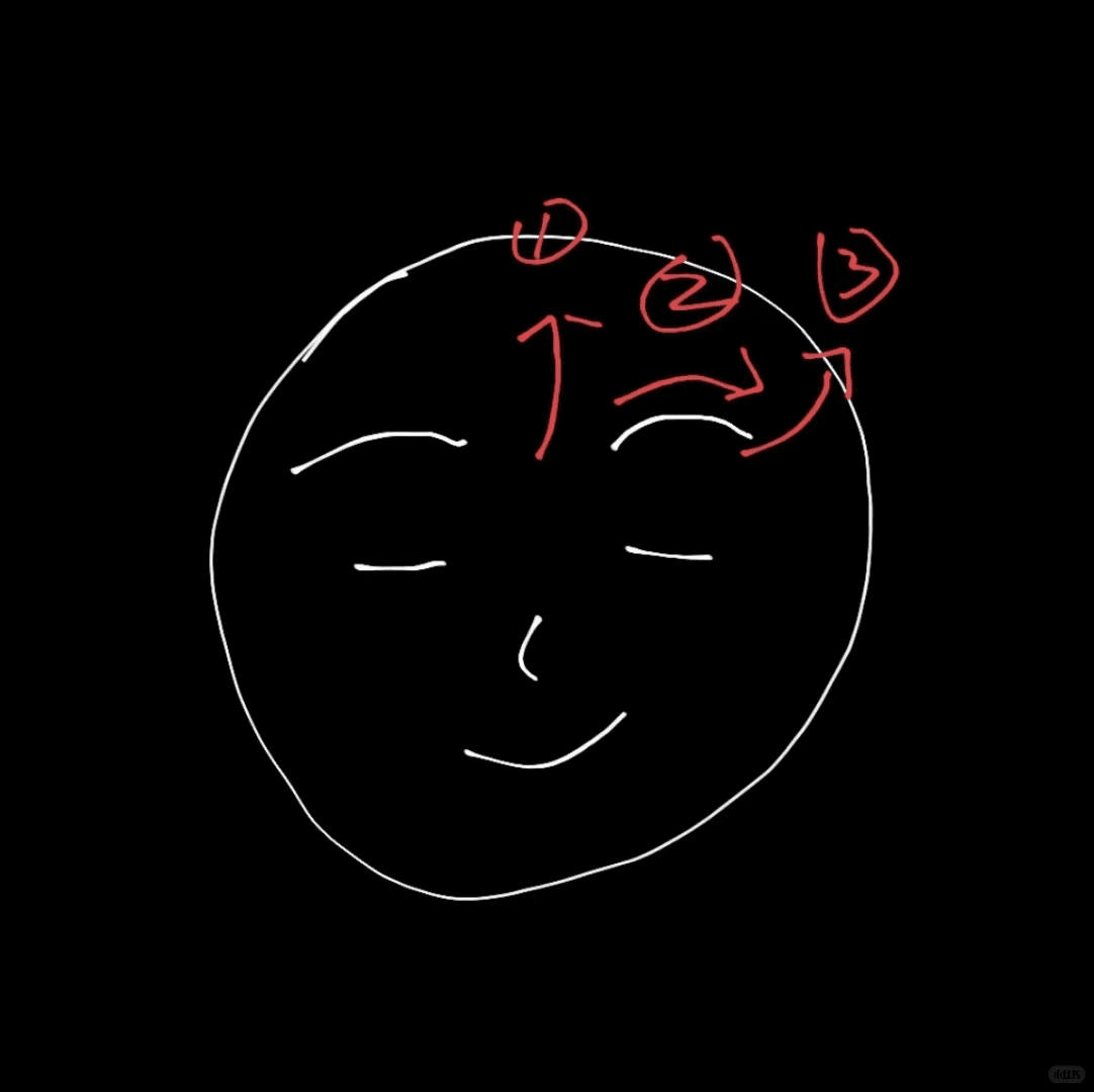 太神奇了！眼压高这样真能缓解