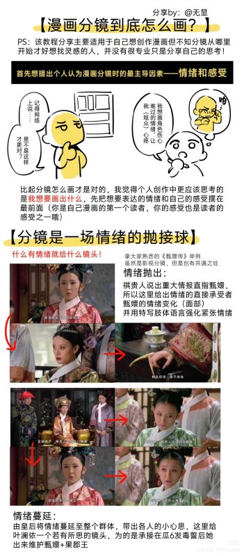 如何让漫画分镜像呼吸一样简单（不可能）