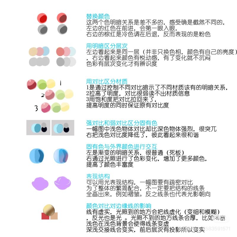 一个色彩学习笔记