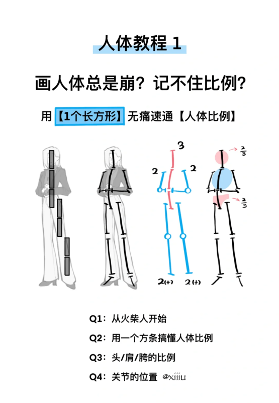 换种思路学人体比例，节省大脑^^