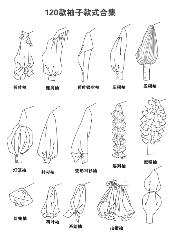 服装设计入门干货|120款袖子合集基础必备