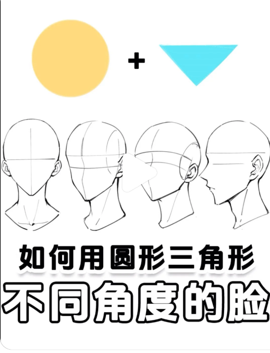 如何轻松画出不同角度的脸？