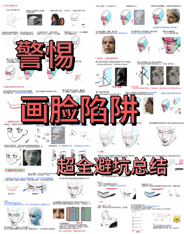 【毛厂笔记】4图速通，草履虫也能学的画脸方法