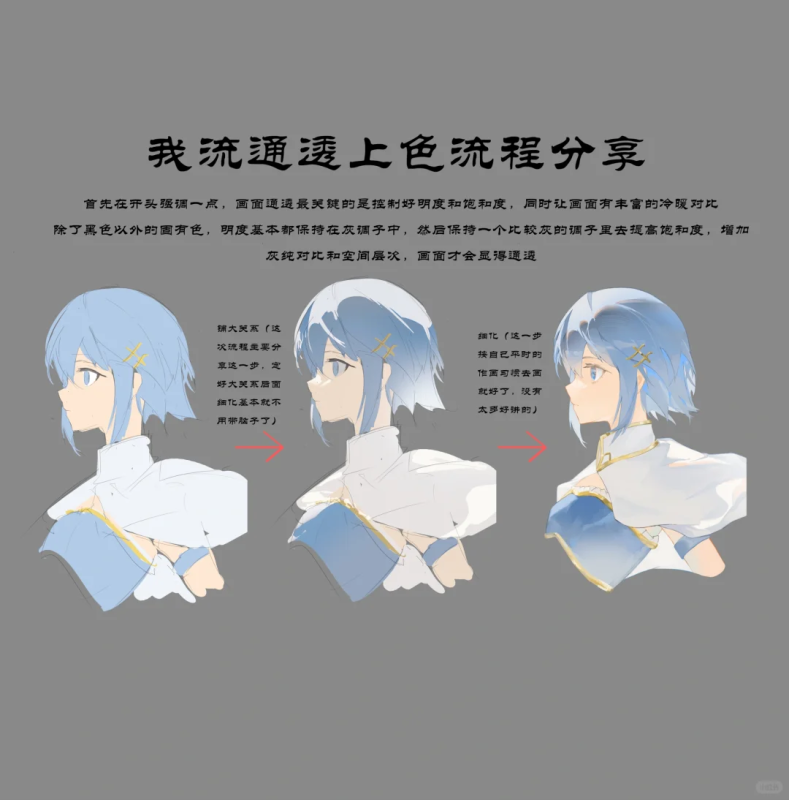 我流通透上色思路分享