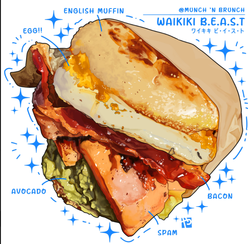 美食绘画作者账号推荐