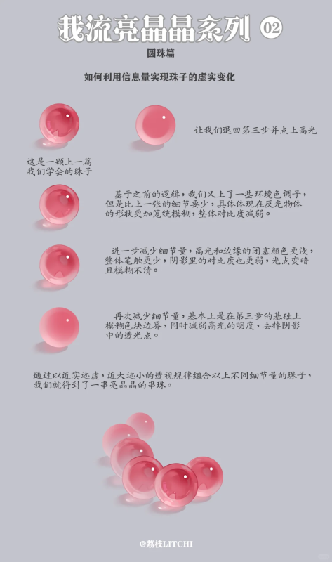 答应我宝儿们的亮晶晶教程🥰