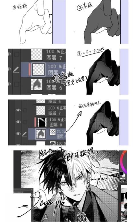 超级我流的网点用法