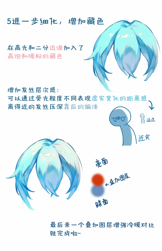 整了个画半厚涂头发的思路！