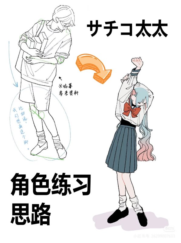 名画师角色练习思路