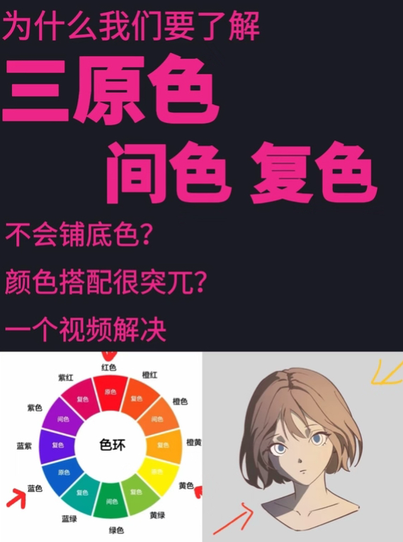 不会上颜色？先了解一下三原色