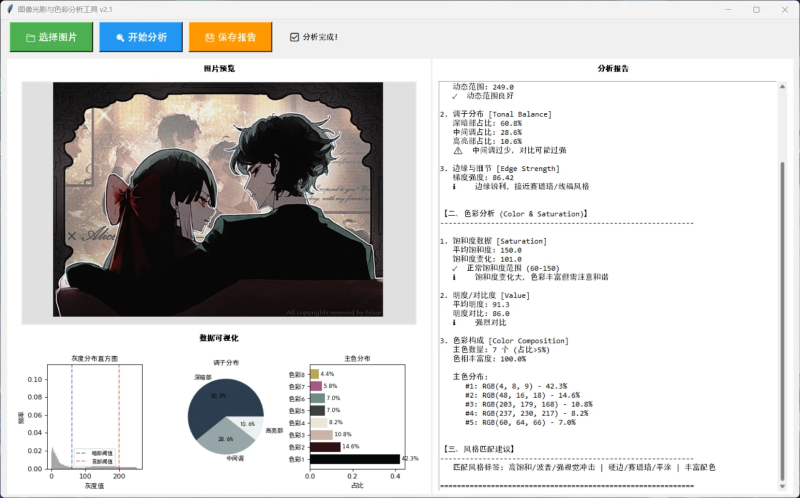 总之搓了个用来检查画面色彩的exe小工具