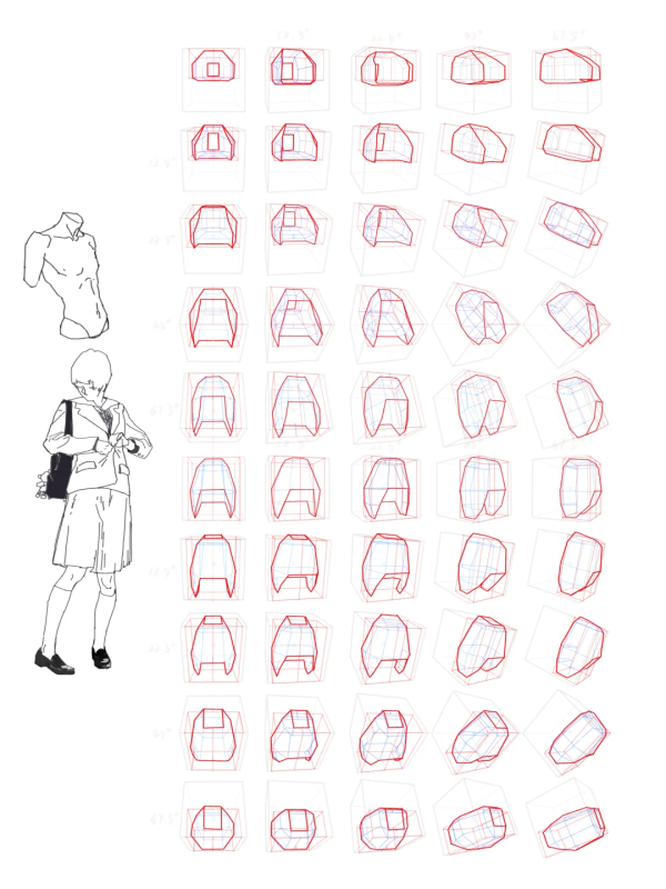 关于胸骨怎么快速概括