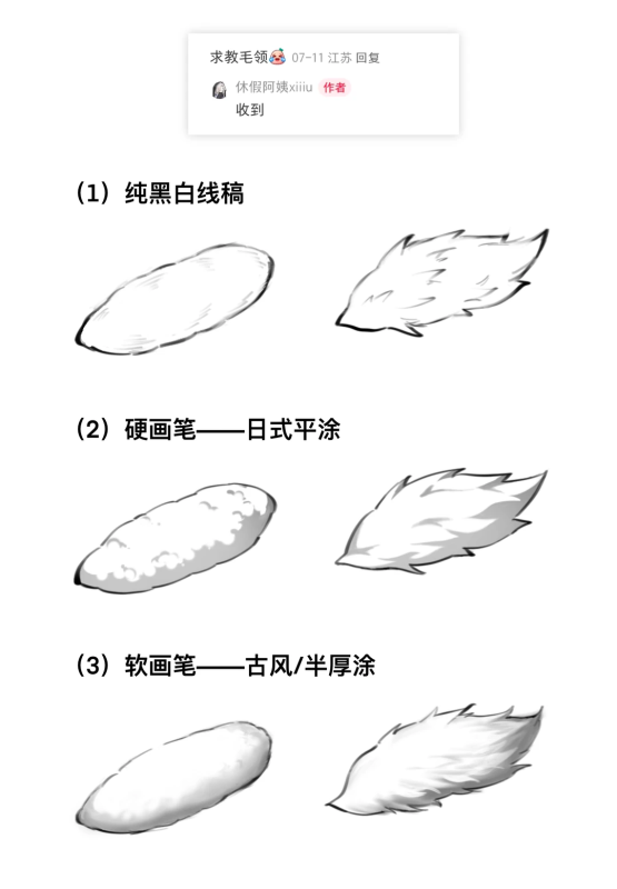 毛领/尾巴的画法