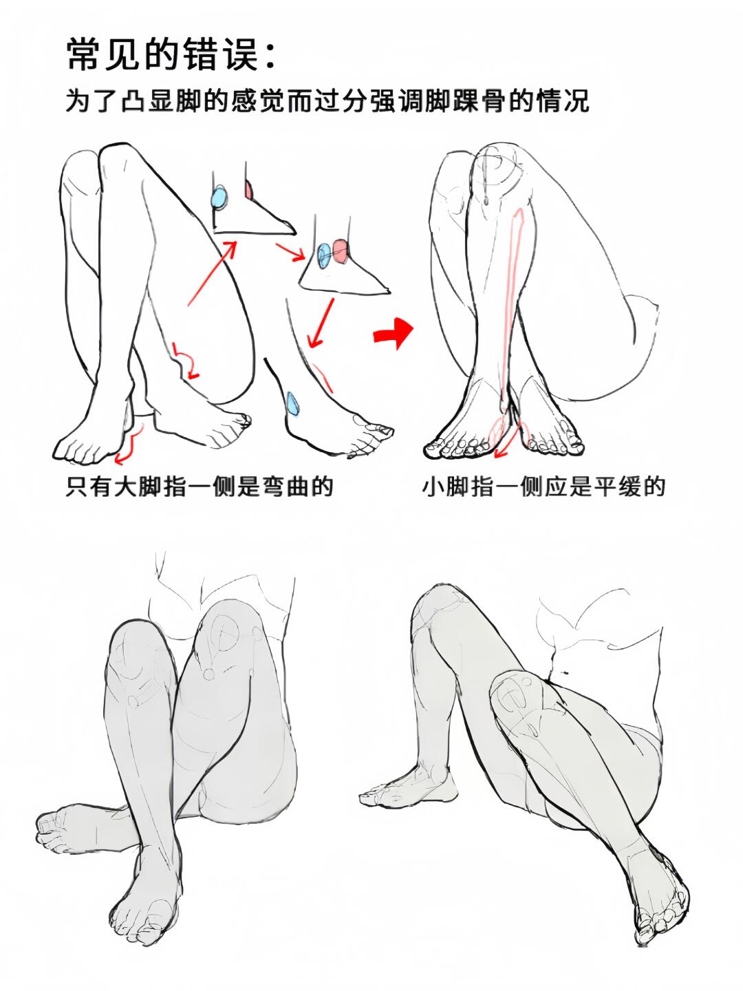 动漫人体结构｜脚部结构常见错误矫正